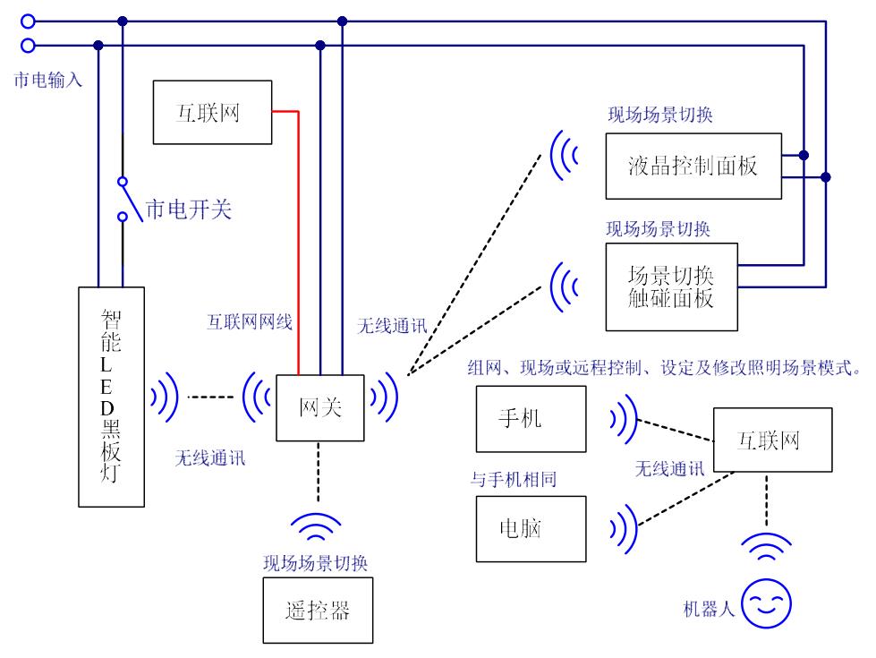 圖片關(guān)鍵詞